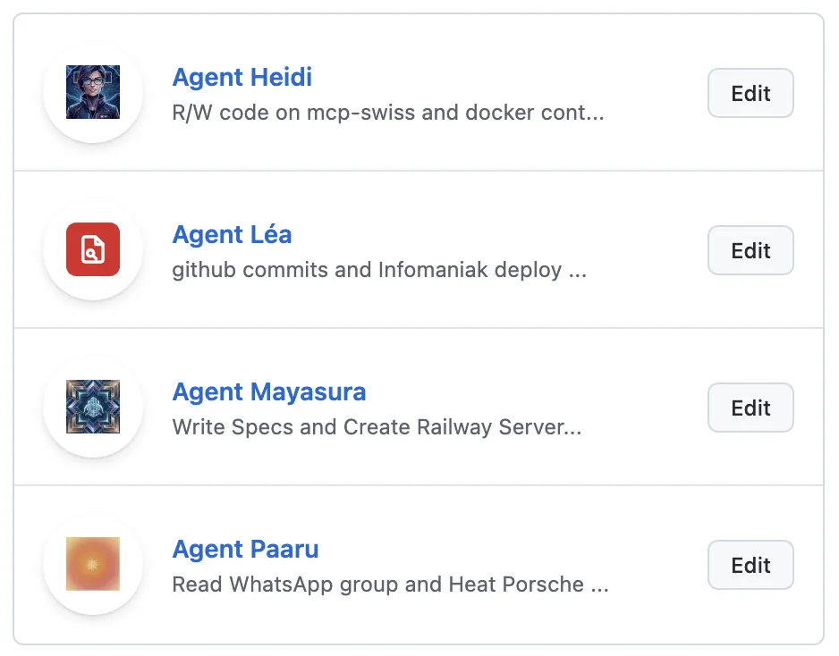 Different Agents need different permissions